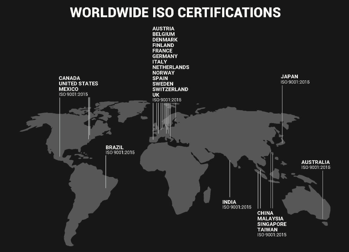 iso_certification