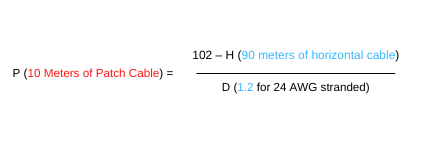 28-AWG-Patch-Cables-in-Your-Ethernet-Channel_Equation-2