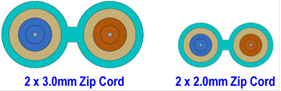 Blog_LC-Fiber-Cables_002