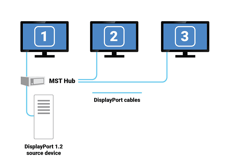 Blog_MST-Fig2