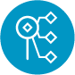 Data Discovery & Classification