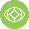 Display Content 
