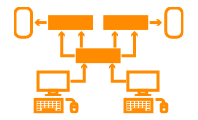 Gang Switches