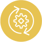ISMS Framework Implementation